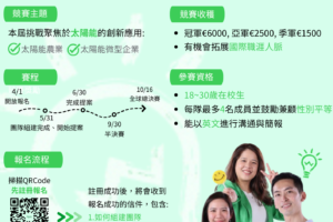 【Forward 協助轉知】2025 Go Green 綠能創意競賽 Schneider Go Green 2025